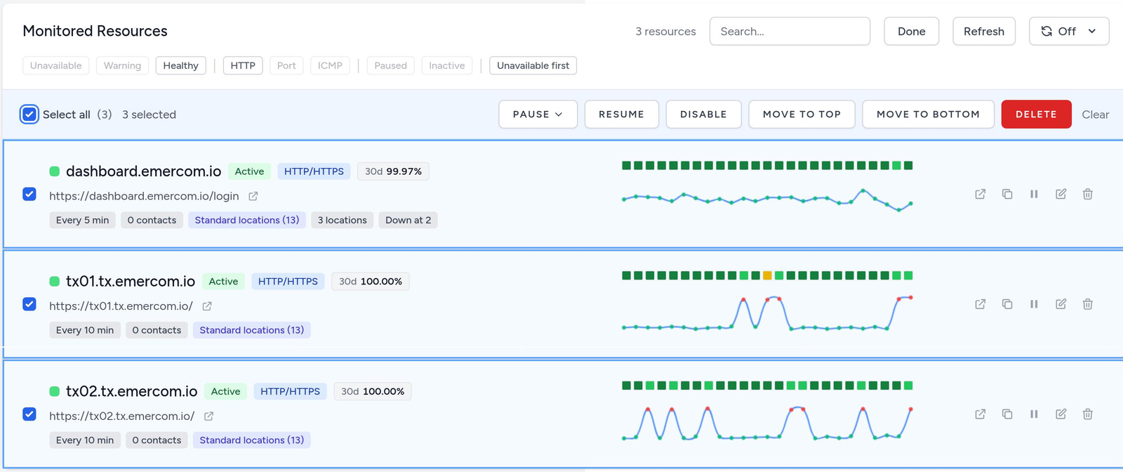 Monitored Resources in Select mode with the bulk-action bar